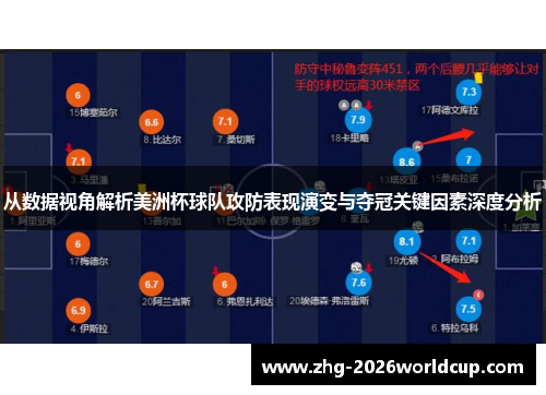 从数据视角解析美洲杯球队攻防表现演变与夺冠关键因素深度分析