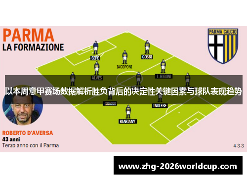 以本周意甲赛场数据解析胜负背后的决定性关键因素与球队表现趋势 以本周意甲赛场数据解析胜负背后的决定性关键因素与球队表现趋势