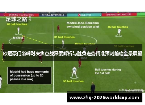 欧冠豪门巅峰对决焦点战深度解析与胜负走势精准预测前瞻全景展望