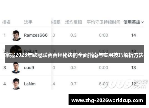 掌握2023年欧冠联赛赛程秘诀的全面指南与实用技巧解析方法