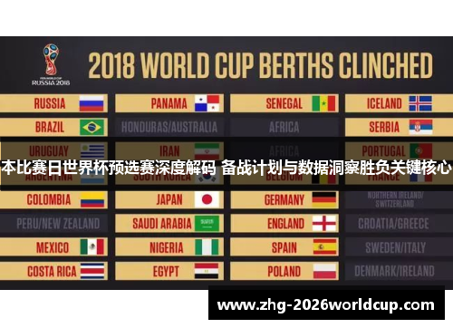 本比赛日世界杯预选赛深度解码 备战计划与数据洞察胜负关键核心