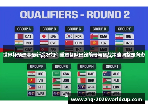 世界杯预选赛最新战况如何重塑各队出线前景与备战策略调整走向态 世界杯预选赛最新战况如何重塑各队出线前景与备战策略调整走向态