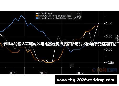 德甲本轮换人策略成效与比赛走势深度解析与战术影响研究趋势评估 德甲本轮换人策略成效与比赛走势深度解析与战术影响研究趋势评估