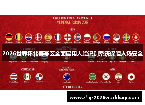 2026世界杯北美赛区全面启用人脸识别系统保障入场安全 2026世界杯北美赛区全面启用人脸识别系统保障入场安全