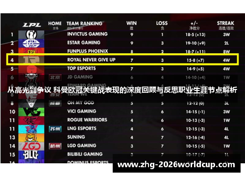 从高光到争议 科曼欧冠关键战表现的深度回顾与反思职业生涯节点解析