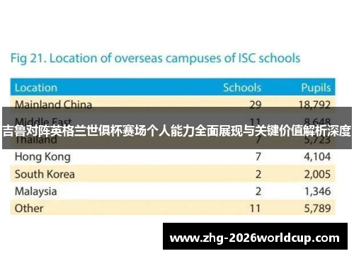 吉鲁对阵英格兰世俱杯赛场个人能力全面展现与关键价值解析深度