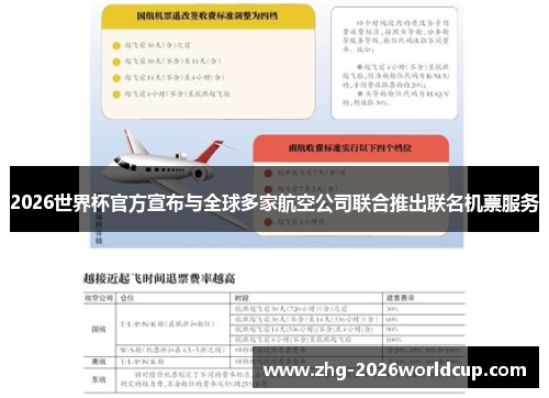 2026世界杯官方宣布与全球多家航空公司联合推出联名机票服务