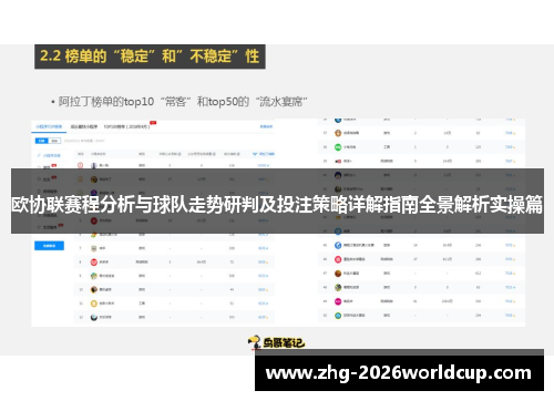 欧协联赛程分析与球队走势研判及投注策略详解指南全景解析实操篇 欧协联赛程分析与球队走势研判及投注策略详解指南全景解析实操篇